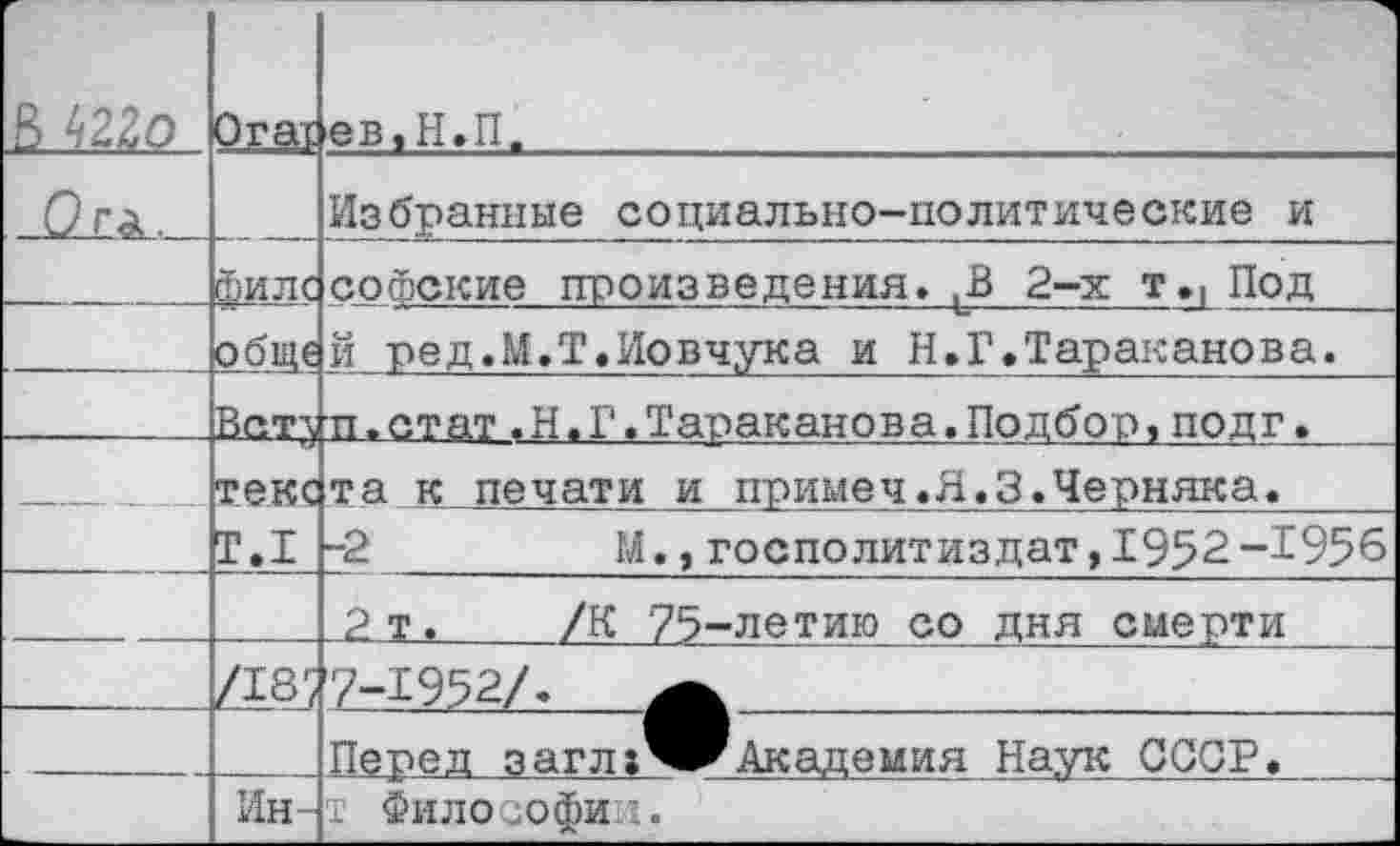 ﻿В 4220	Од ат	ев,Н.П,
..Ог*.	филс	Избранные социально-политические и софские произведения. СВ 2-х т.| Под
	обще Botj	й ред.М.Т.Иовчука и Н.Г.Тараканова. п. ст ат. Н. Г.Тараканов а.Подбор,подг.
-...... 						текс T.I Zis; "Йн-	та к печати и примеч.Я.3.Черняка. ^2	М., госполитиздат, 1952-1956 2т, /К 75-летию со дня смерти	 7-1952/. а	 Перед заглАкадемия Наук СССР.	 т Философии.